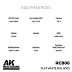 AK Interactive Real Colors - Flat White RAL 9003 17ml. (RC806)