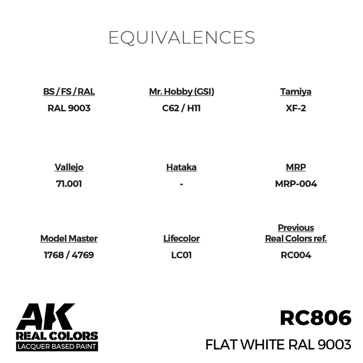 AK Interactive Real Colors - Flat White RAL 9003 17ml. (RC806)