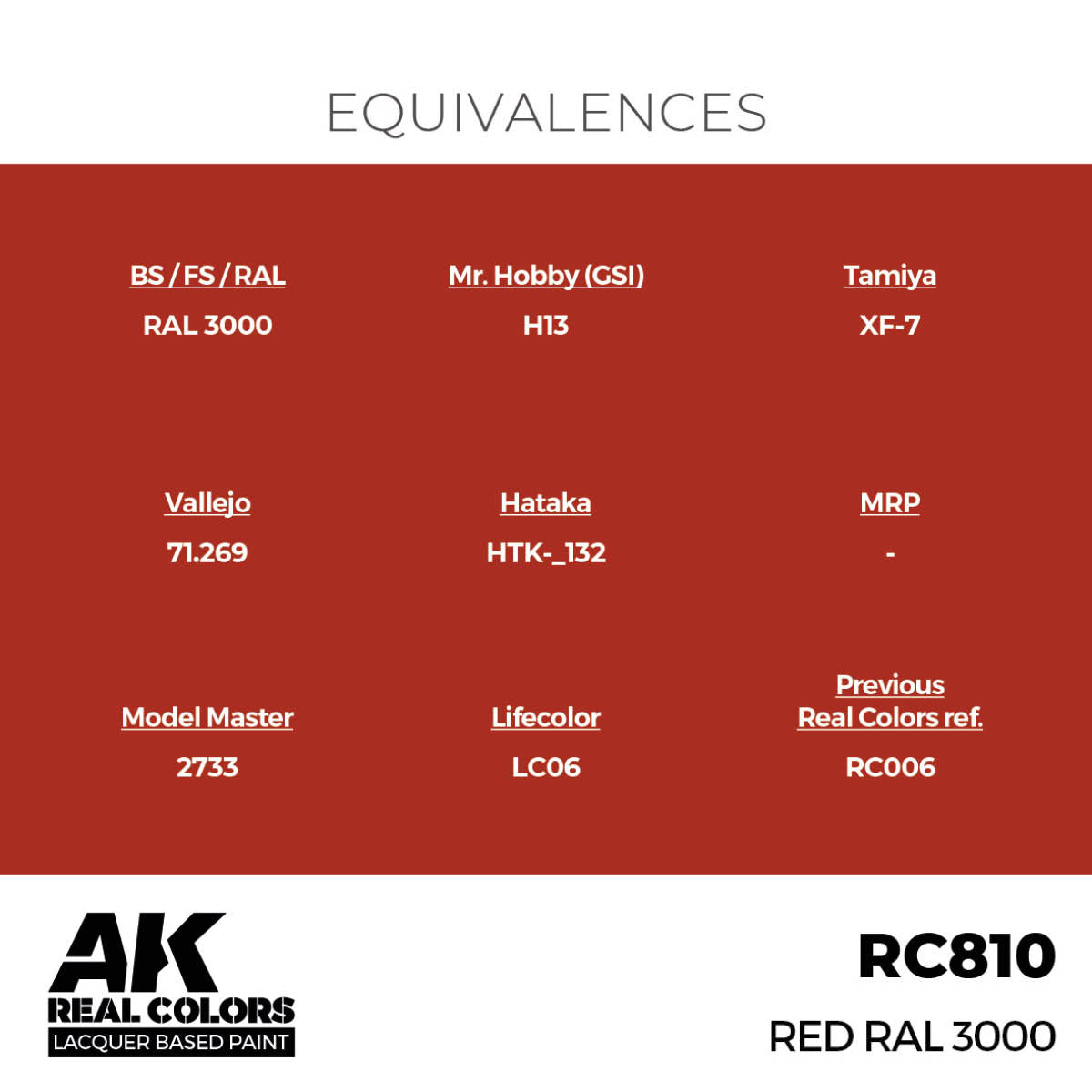 AK Interactive Real Colors - Red RAL 3000 17ml. (RC810)