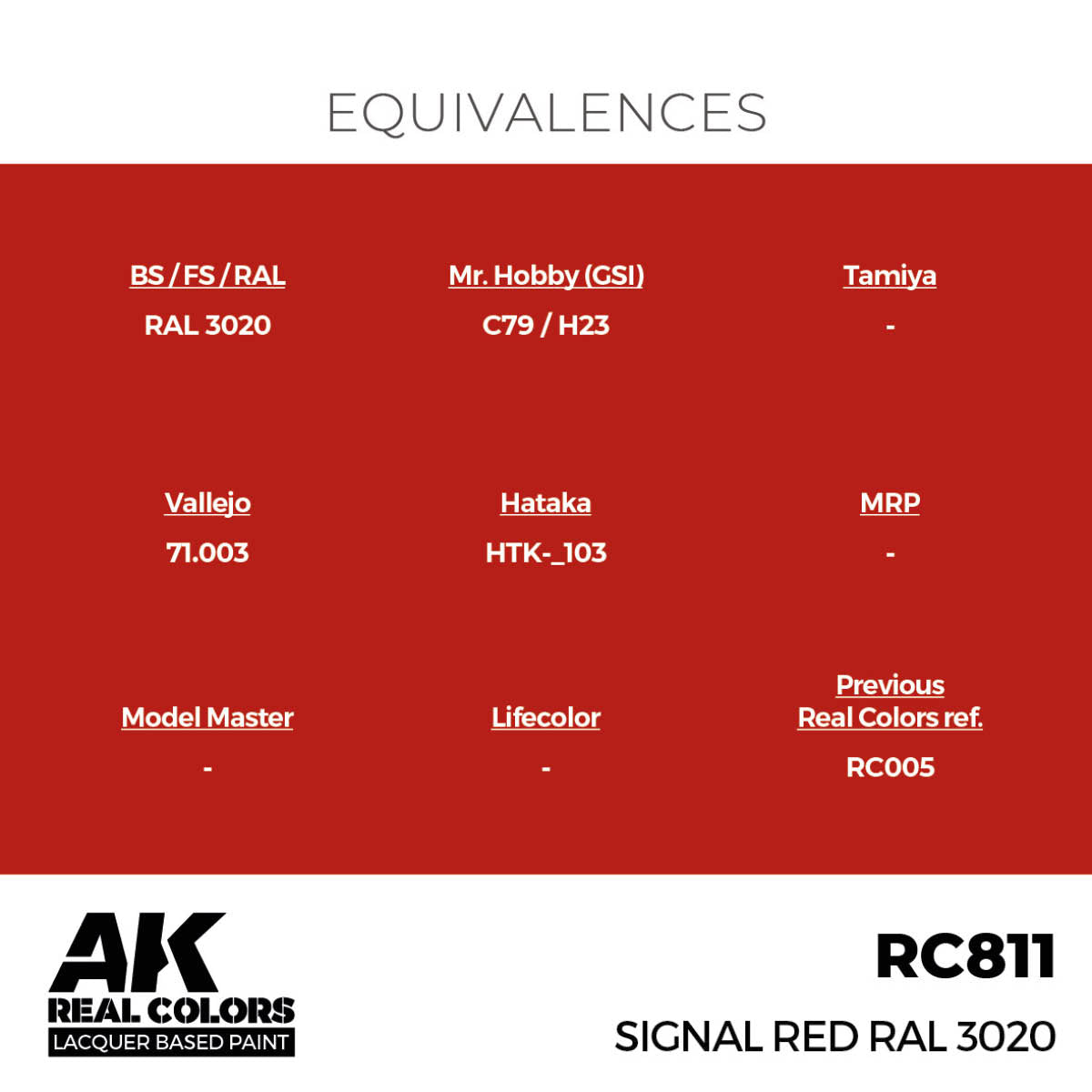 AK Interactive Real Colors - Signal Red RAL 3020 17ml. (RC811)