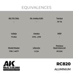 AK Interactive Real Colors - Aluminium 17ml. (RC820)