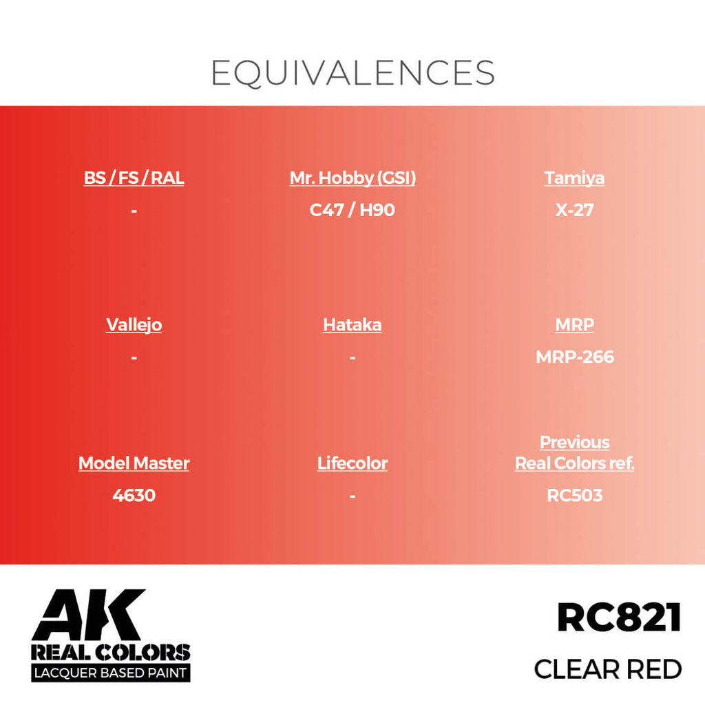 AK Interactive Real Colors - Clear Red 17ml. (RC821)