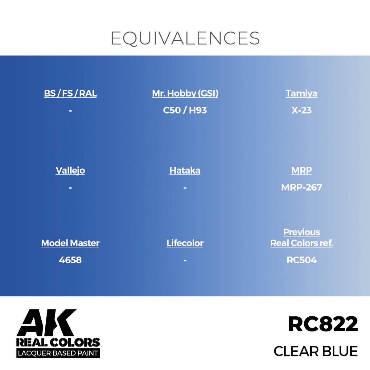 AK Interactive Real Colors - Clear Blue 17ml. (RC822)