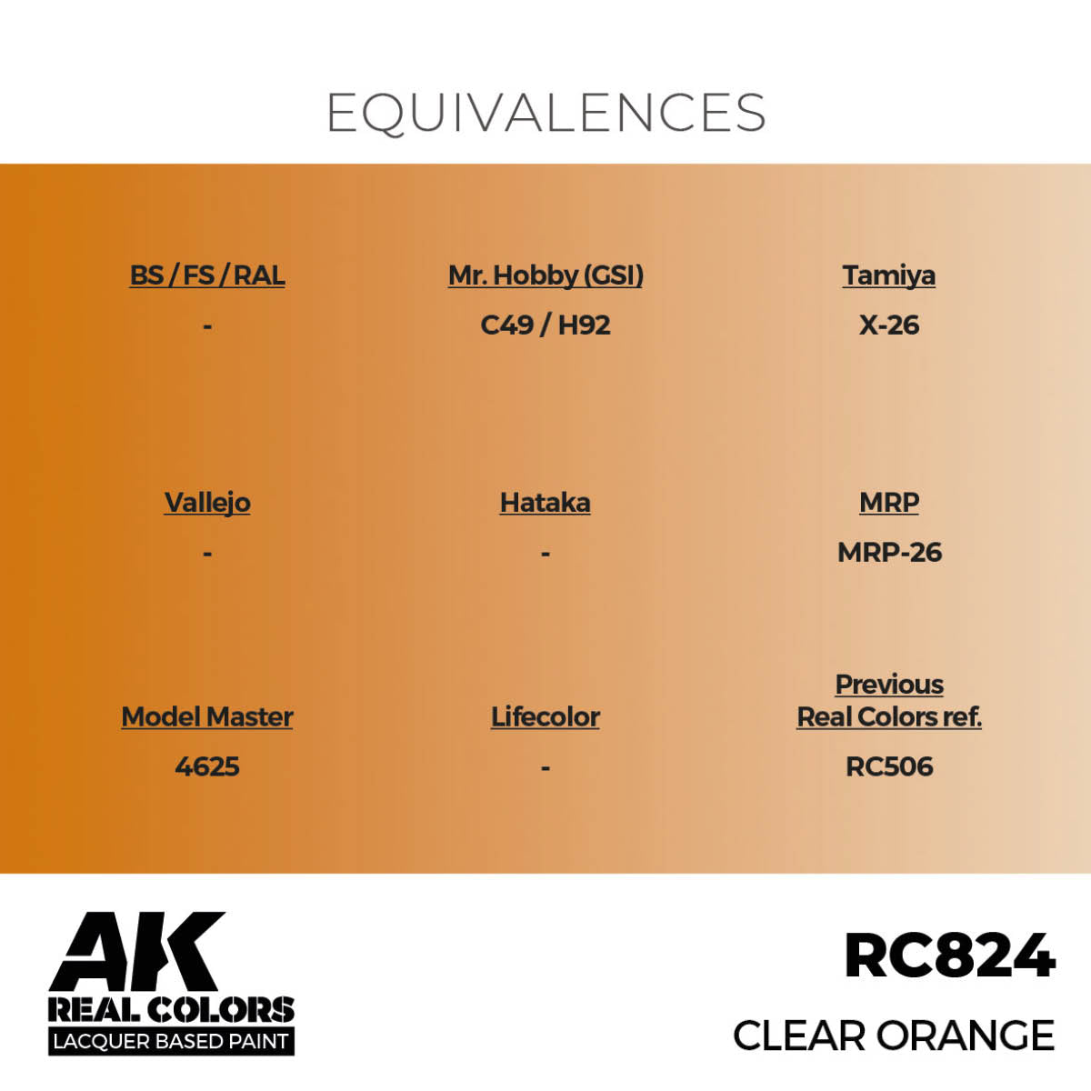 AK Interactive Real Colors - Clear Orange 17ml. (RC824)