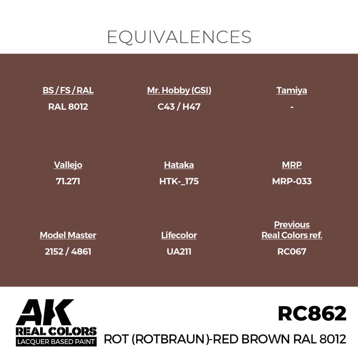 AK Interactive Real Colors - Rot (Rotbraun)-Red (Red Brown) RAL 8012