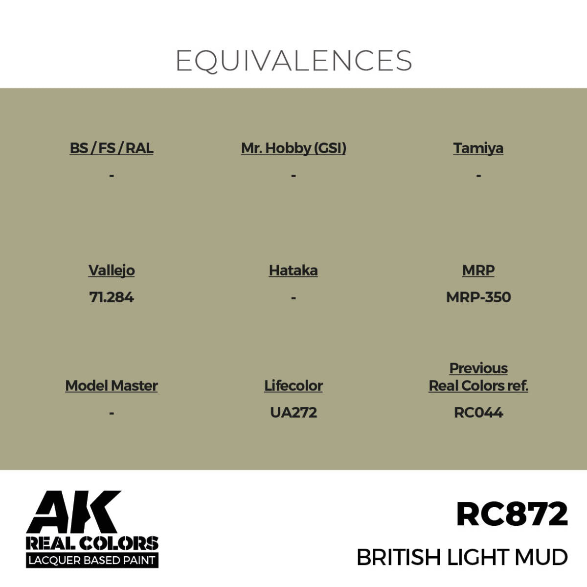 AK Interactive Real Colors - British Light Mud