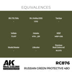 AK Interactive Real Colors - Russian Green Protective 4BO