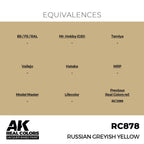 AK Interactive Real Colors - Russian Greyish Yellow