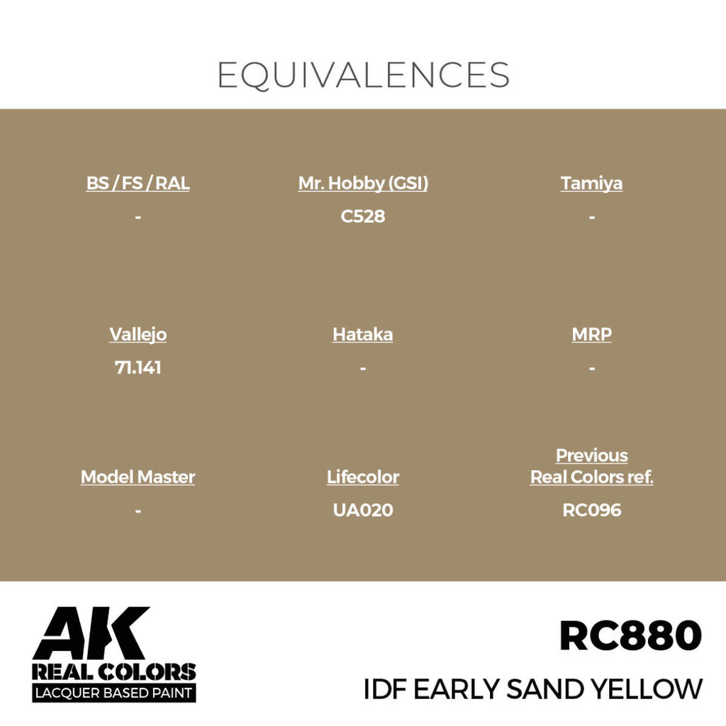 AK Interactive Real Colors - IDF Early Sand Yellow