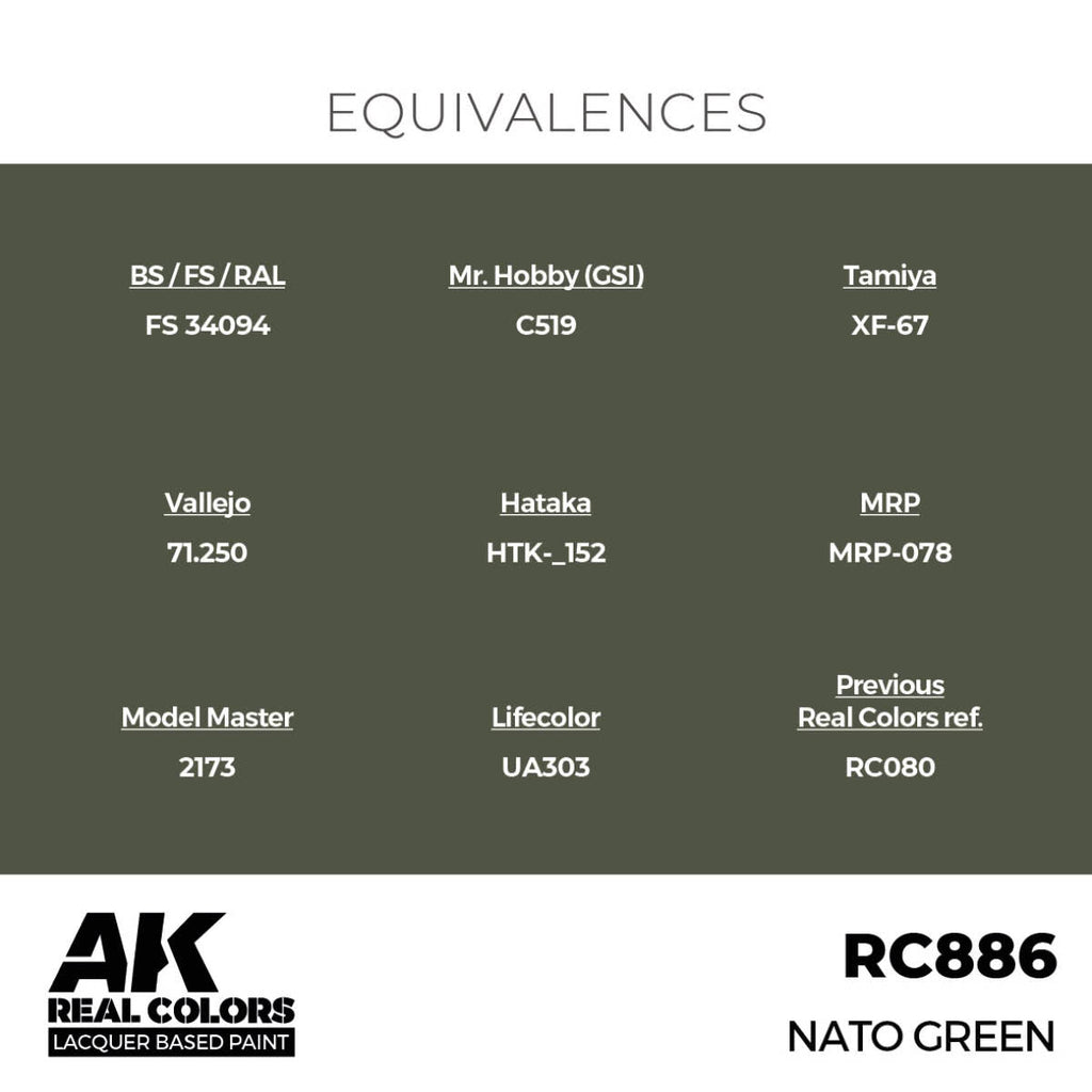 AK Interactive Real Colors - NATO Green