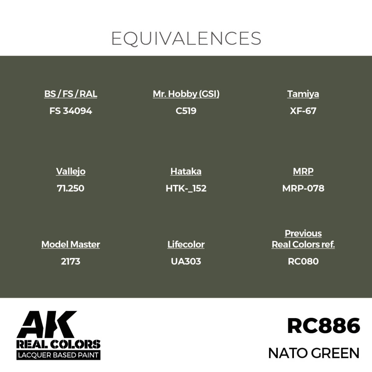 AK Interactive Real Colors - NATO Green