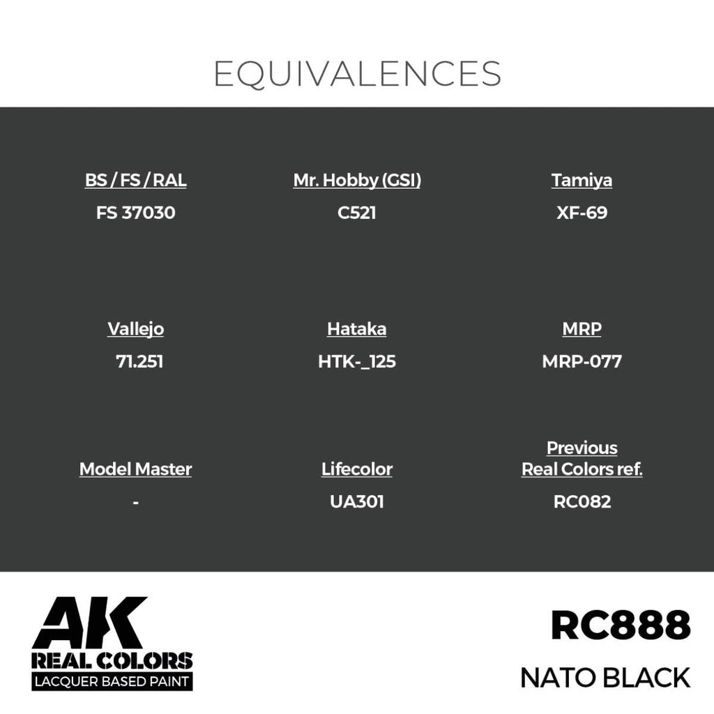 AK Interactive Real Colors - NATO Black