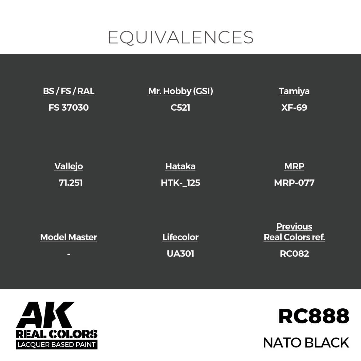 AK Interactive Real Colors - NATO Black