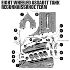 1/35 Scale Resin Soldier Figure Scene | 8-Wheeled Armored Car Diorama (5 Soldiers + Platform) | Self-Assembled Model Kit