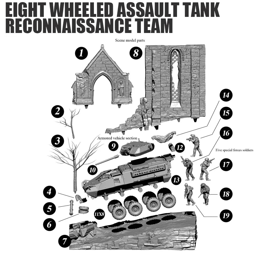 1/35 Scale Resin Soldier Figure Scene | 8-Wheeled Armored Car Diorama (5 Soldiers + Platform) | Self-Assembled Model Kit