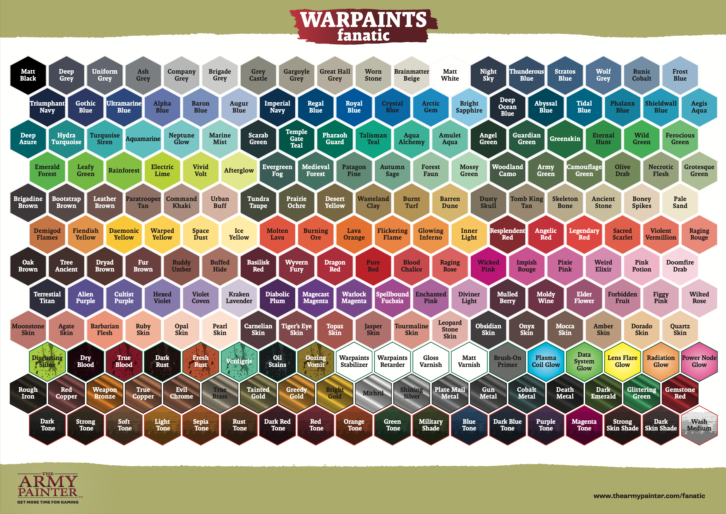 Army Painter Warpaints Fanatic: Wyvern Fury 18ml