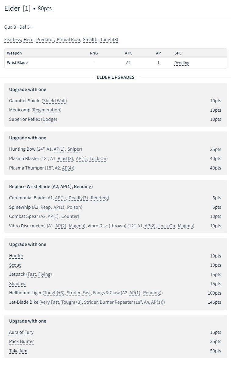 Elder Wulfen Skull Hunter Miniature - 32mm Resin Tabletop Figure for One Page Rules Army