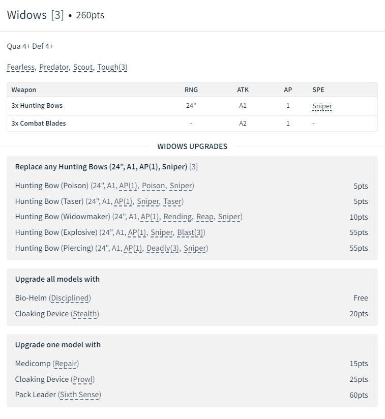 Widow Skull Hunter Feral Miniature - 32mm One Page Rule Army - Papsikels Resin Tabletop Figure