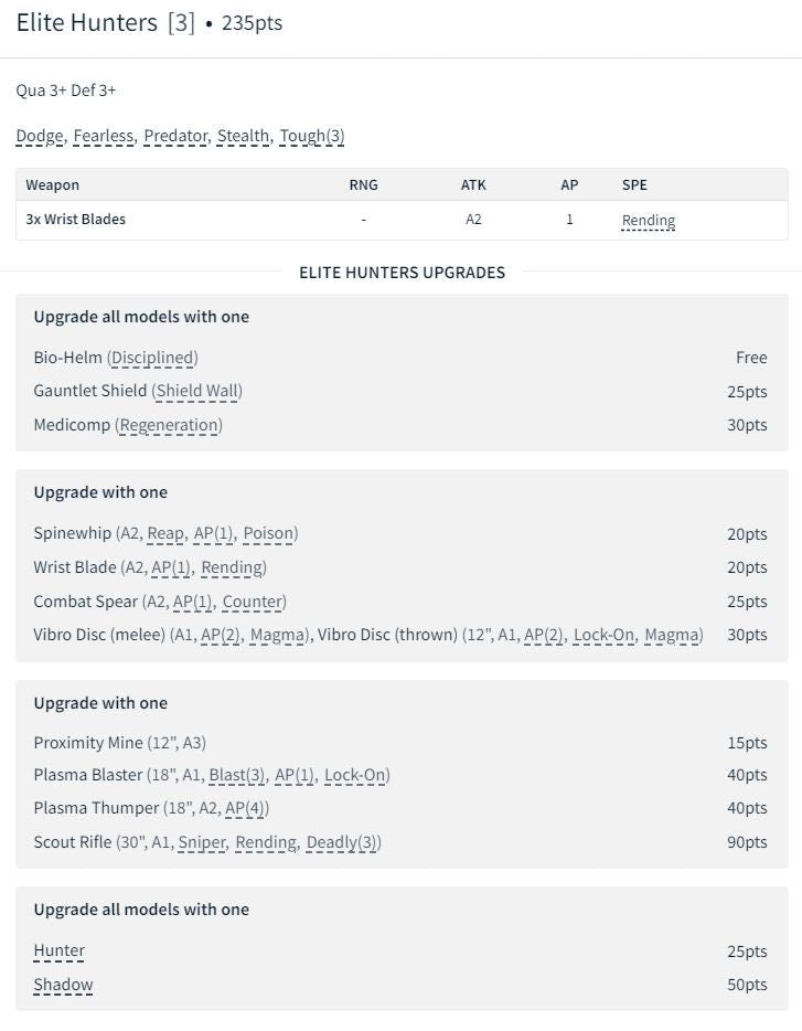 Elite Wulfen Skull Hunter Miniature - 32mm Resin Tabletop Figure for One Page Rules Army