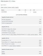 Elite Wulfen Skull Hunter Miniature - 32mm Resin Tabletop Figure for One Page Rules Army