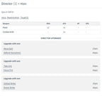 Skull Hunters Army: Director Ortega Miniature - 32mm Resin Figure for Tabletop RPG & One Page Rules