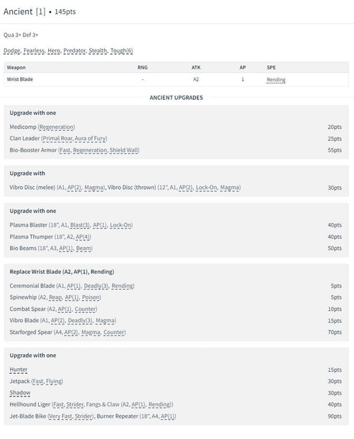 Ancient Wulfen Skull Hunter Zanurak Miniature - 32mm Resin Figure for Tabletop RPG and OPR Games