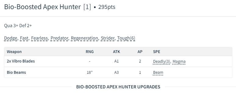 Bio-Enhanced Skull Hunter Army - Guyver-Inspired Miniatures for Tabletop Gaming (32mm)