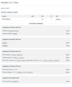 Skull Hunters Mechico Noguchisawa Foreign Hunter 32mm Miniature for One Page Rules Tabletop RPG