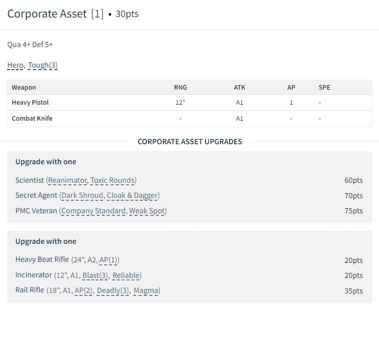 Alien Corporate Asset Lannie 69 Miniature - Ripley - 32mm Sci-Fi Figurine for RPG, Tabletop Gaming, and Collectors