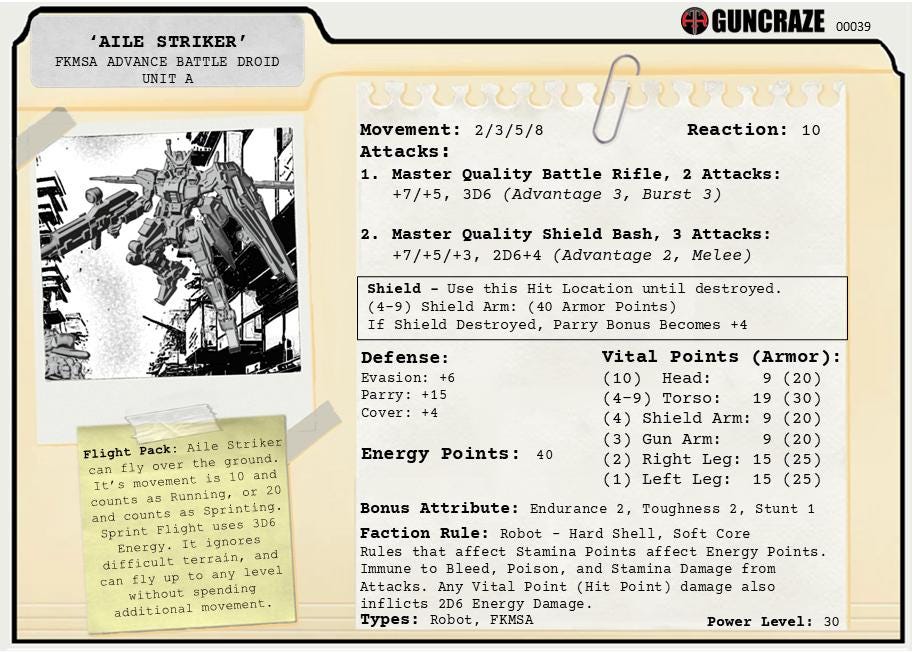 FKMSA Advance Battle Droid Aile Striker Unit A: Cyberpunk Miniature for Wargaming & TTRPG by Papsikels - GunCraze Miniatures