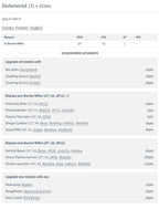 Skull Hunters Army: Dishonoured Badbloods Miniatures for One Page Rules Tabletop Gaming (32mm)