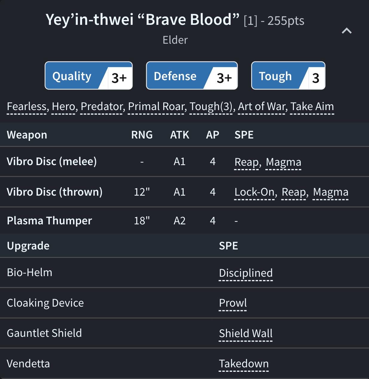 Elder Dishonoured Yey'in-Thwei "Brave Blood" Skull Hunter Army - 32mm Resin Miniatures for Tabletop RPG & One Page Rules