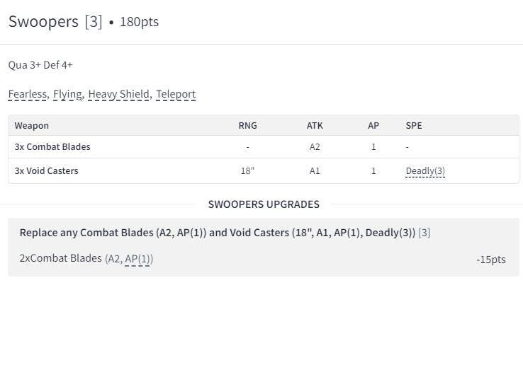Omega Swoopers: 32mm Resin Miniatures for Tabletop RPGs - Aliens vs Humans Sci-Fi Figurines