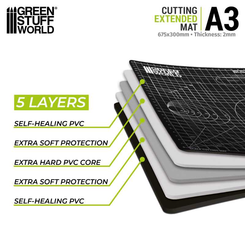 Green Stuff World Foldable Scale Cutting Mat - A3