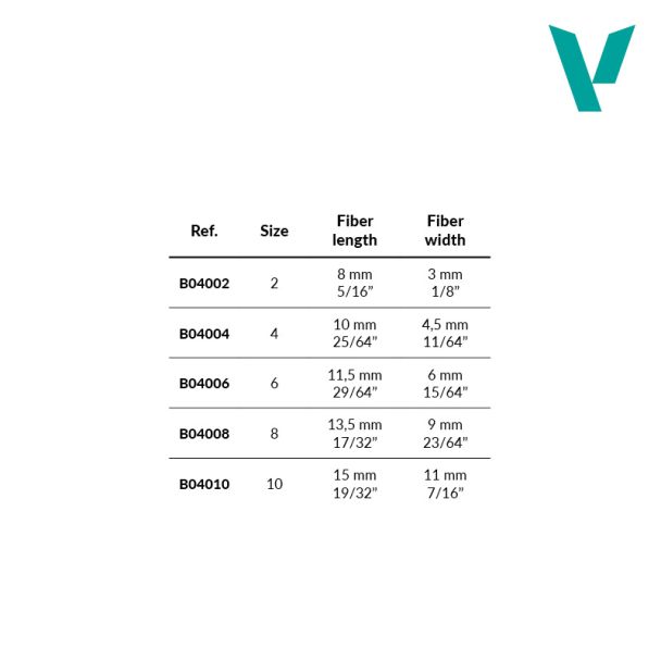 Vallejo AV Effects - Flat Rectangular Synthetic Brush No. 10