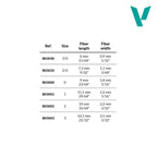 Vallejo AV Precision - Round Synthetic Brush, Triangular No. 3