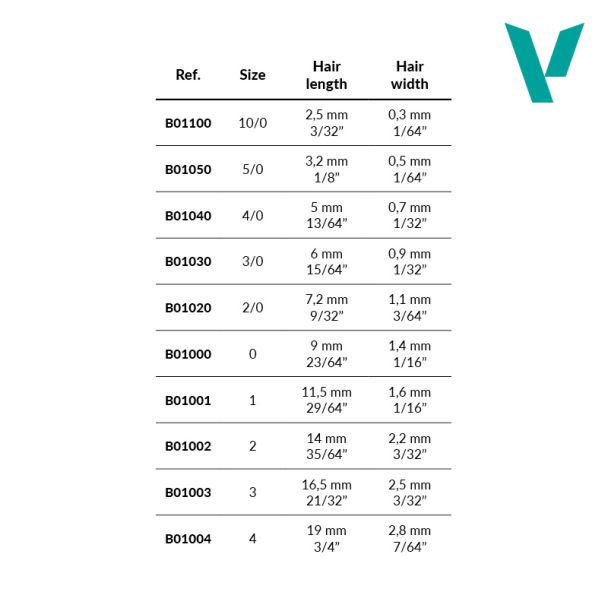 Vallejo AV Pro Modeller - Natural Hair Round Brush No. 3/80